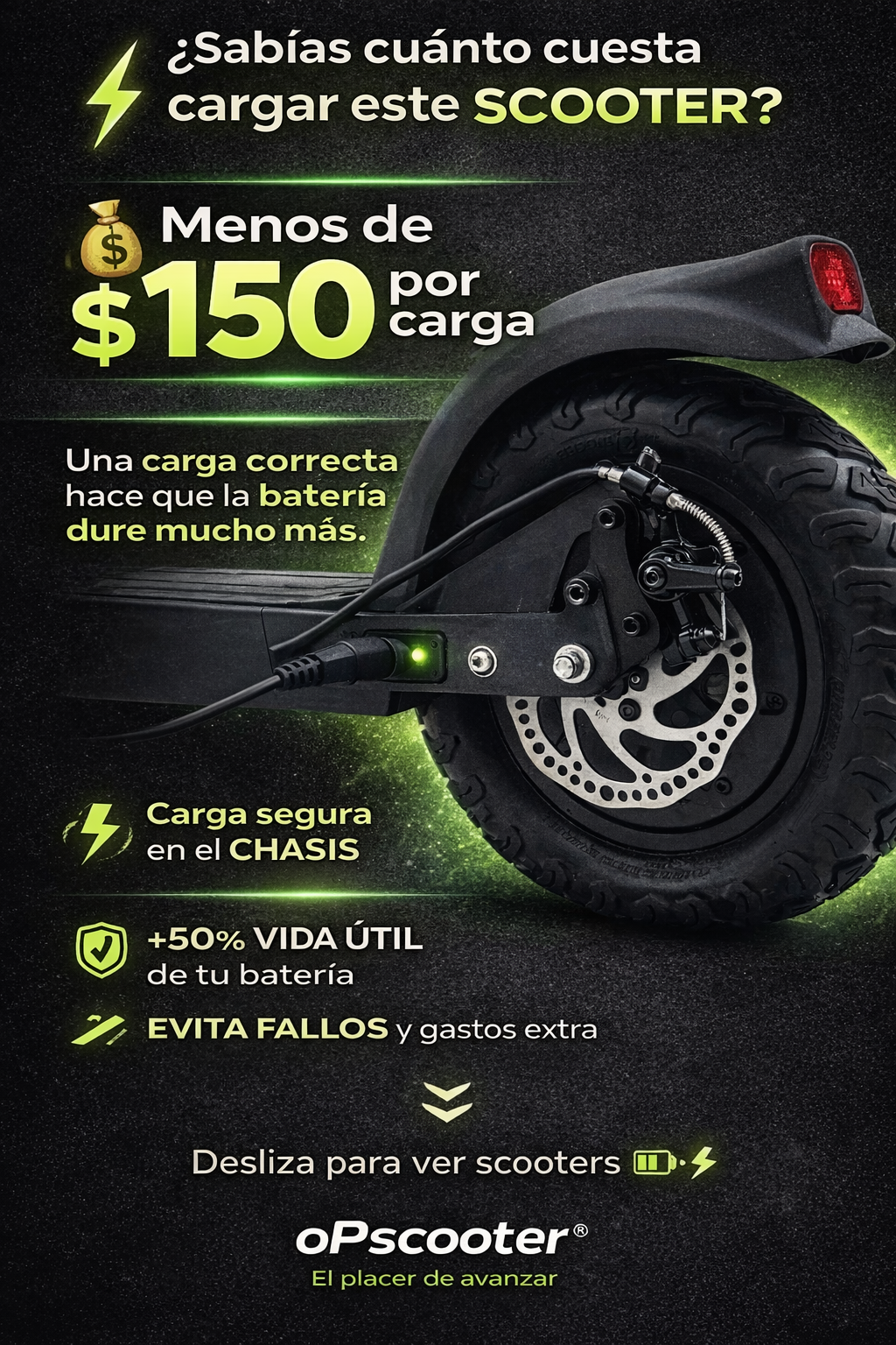 cuanto cuesta cargar